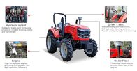Compact Tractor 50hp 60hp 70hp 80hp 90hp 100hp Agriculture Tractor